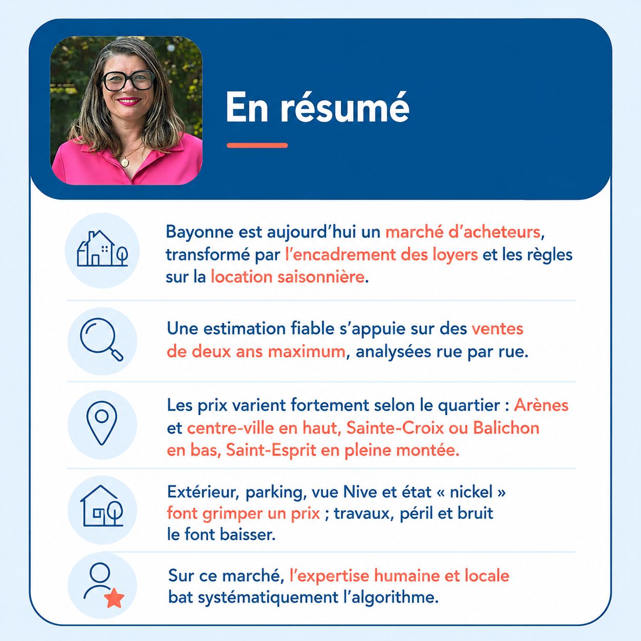 Infographie : le marché de l'estimation d'appartement à Bayonne
